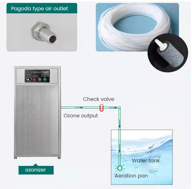 Ozone-for-drinking-water-3 Ozone-for-drinking-water-3