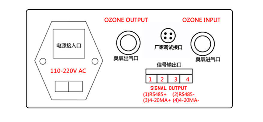  cheap ozone gas monitor price