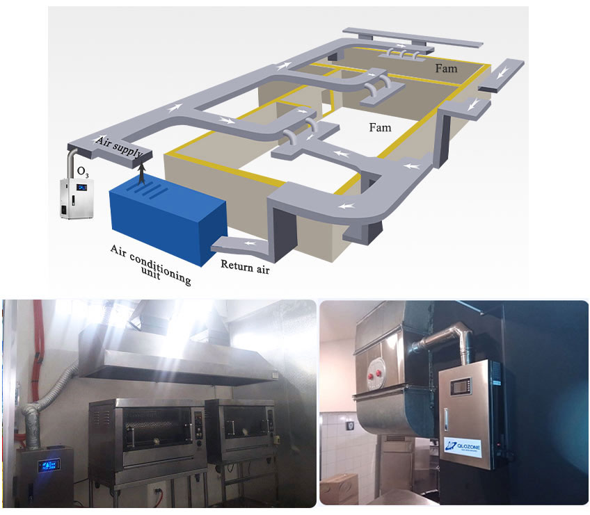 Ozone-Generator-Central-[**]ir-Conditioning-Purification-System